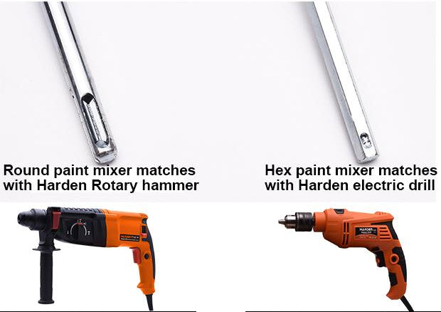 Misturador de Tinta com Encaixe SDS-Plus HARDEN – Aço Carbono Zincado (400mm e 600mm)