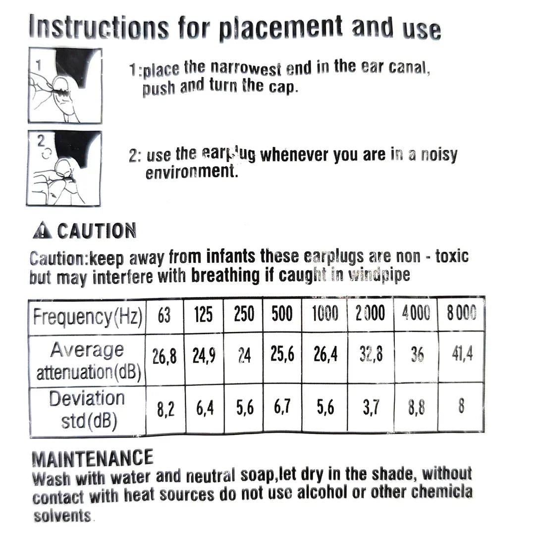 Protetor Auricular de Silicone HARDEN 765mm – Conforto, Isolamento Acústico e Segurança Profissional