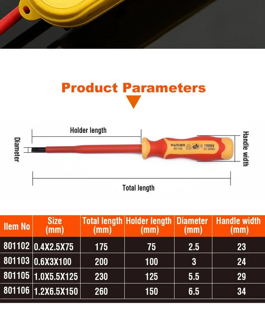 Chave de Fenda Isolada HARDEN – Certificada VDE/GS para Trabalhos Elétricos com Máxima Segurança