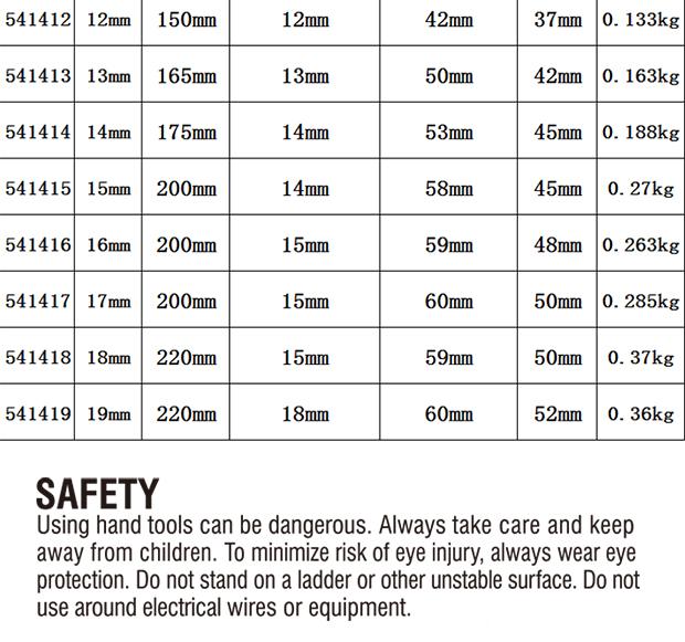 HARDEN Chave em L Profissional em Aço CrV Cromado – Alta Resistência e Durabilidade