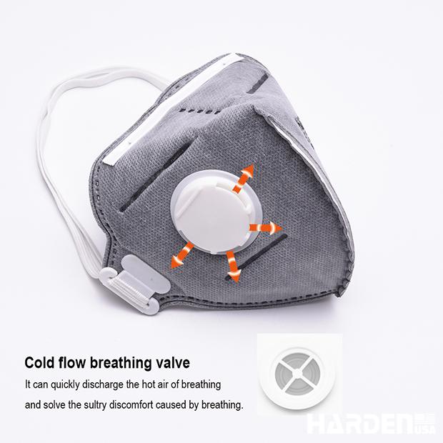 Conjunto de 2 Máscaras Antipoeira