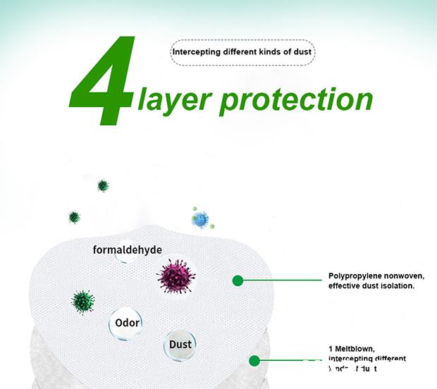 Conjunto de 2 Máscaras Antipoeira