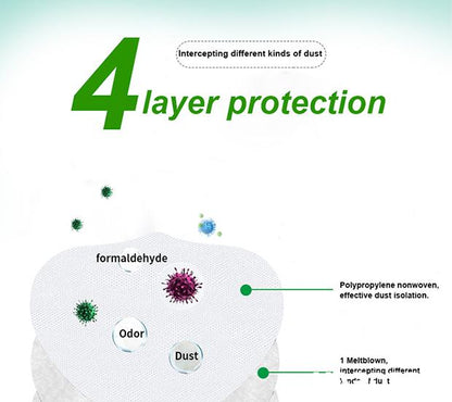 Conjunto de 2 Máscaras Antipoeira