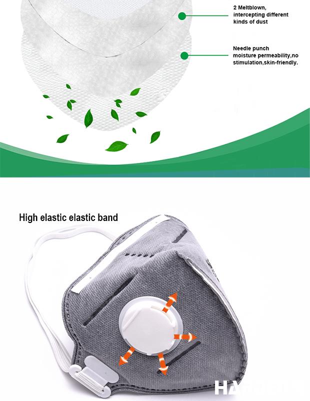 Conjunto de 2 Máscaras Antipoeira