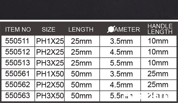 Jogo de Bits Philips HARDEN – Aço S2 Temperado