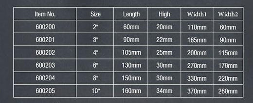 Grampo Sargento Tipo C HARDEN – Alta Resistência em Ferro Fundido para Metal e Madeira