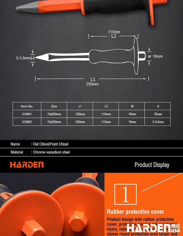 Talhadeira Pontiaguda 19×250 mm HARDEN com Cabo TPR – Alta Resistência para Construção