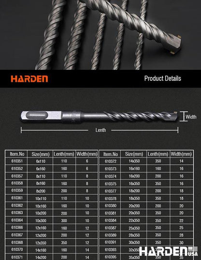 Broca de Martelete Elétrico com Haste Quadrada Profissional