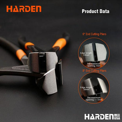 Alicate Torquês 6" (150 mm) e 8" (200 mm) em Aço Carbono #55 Temperado para Corte Preciso