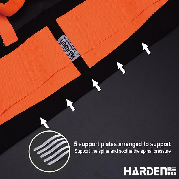 Cinto de Suporte para as Costas - Conforto e Proteção Garantidos!