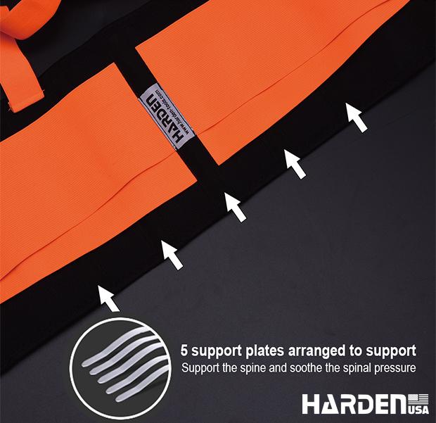 Cinto de Suporte para as Costas - Conforto e Proteção Garantidos!