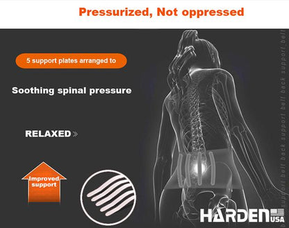 Cinto de Suporte para as Costas - Conforto e Proteção Garantidos!