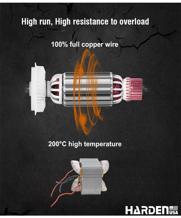 Serra Sabre Elétrica HARDEN 900W 220V com Empunhadura Giratória