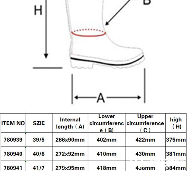 Bota de Segurança em PVC com Biqueira e Palmilha de Aço