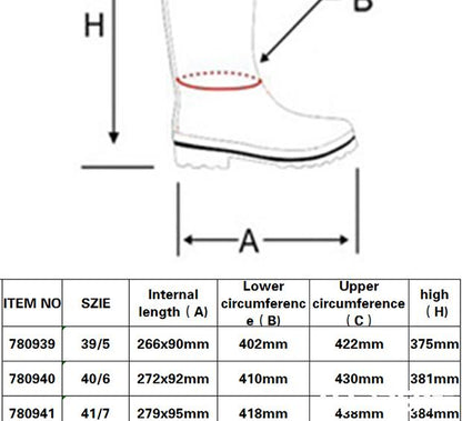 Bota de Segurança em PVC com Biqueira e Palmilha de Aço