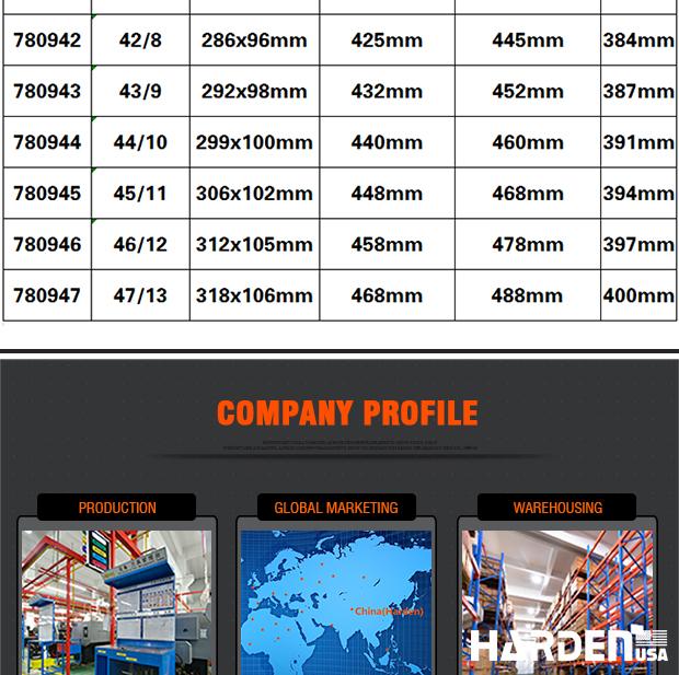 Bota de Segurança em PVC com Biqueira e Palmilha de Aço