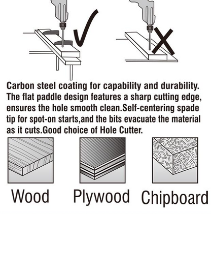 Broca Chata para Madeira HARDEN – Alta Precisão e Durabilidade para Cortes Rápidos e Limpos