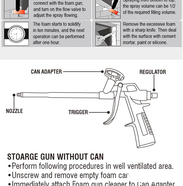 Pistola de Espuma de 12"