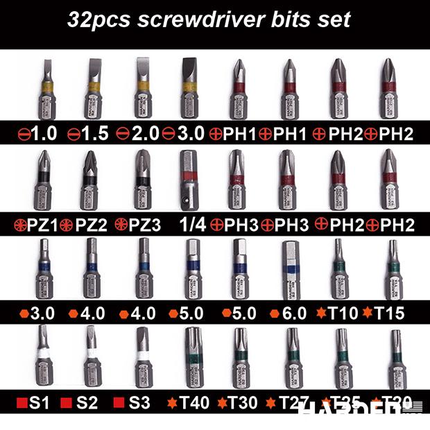 Jogo de Bits HARDEN 1/4” (6,35 mm) em Aço S2 com Suporte de Engate Rápido – 33 Peças