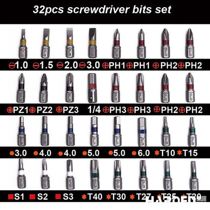 Jogo de Bits HARDEN 1/4” (6,35 mm) em Aço S2 com Suporte de Engate Rápido – 33 Peças