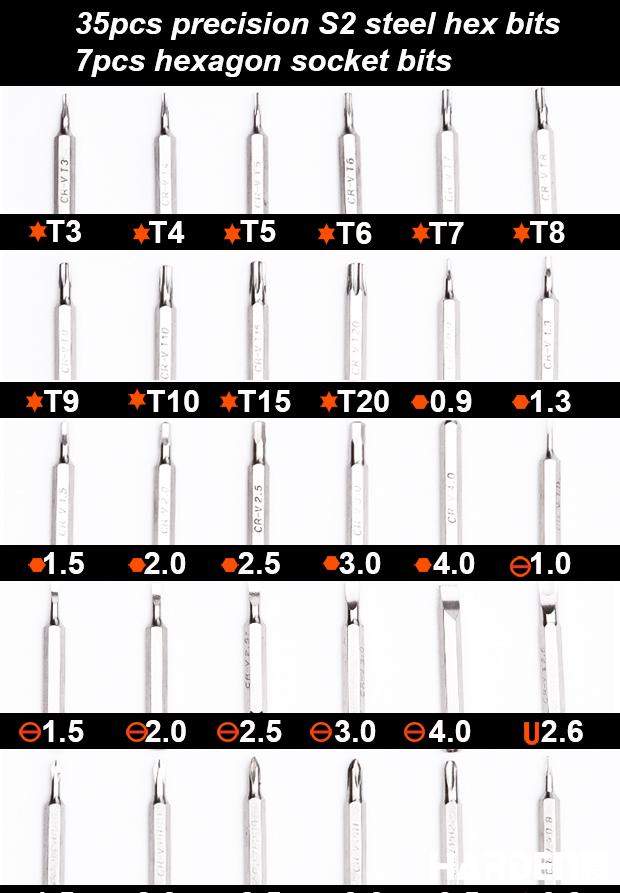 Jogo de Bits HARDEN 1/4” (6,35 mm) em Aço S2 com Suporte de Engate Rápido – 33 Peças