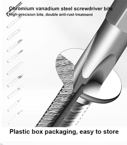 Jogo de Bits HARDEN 1/4” (6,35 mm) em Aço S2 com Suporte de Engate Rápido – 33 Peças