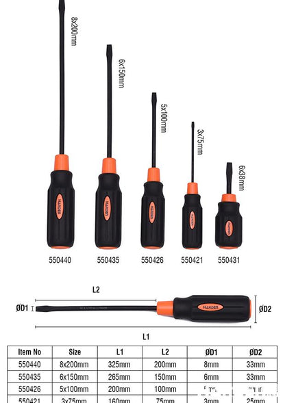 Chaves Phillips HARDEN com Cabo Emborrachado PH1, PH2 e PH3 – Uso Profissional