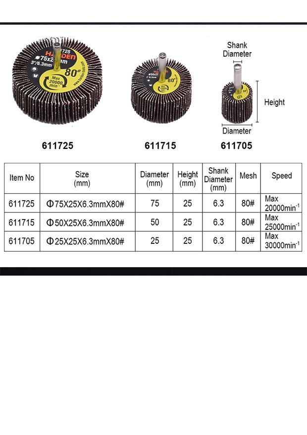 Roda Flap com Eixo 80 Mesh