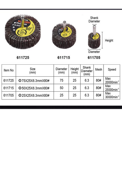 Roda Flap com Eixo 80 Mesh