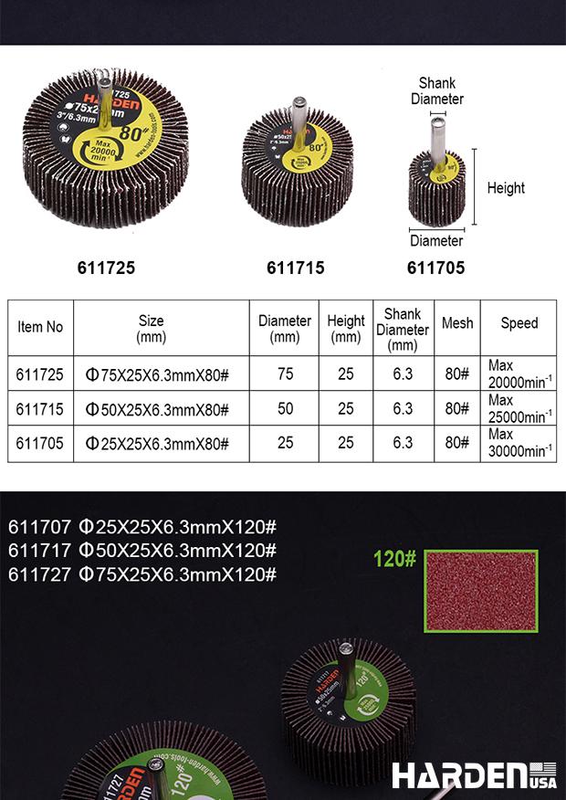 Roda de Lixa de 120 Mesh com Eixo