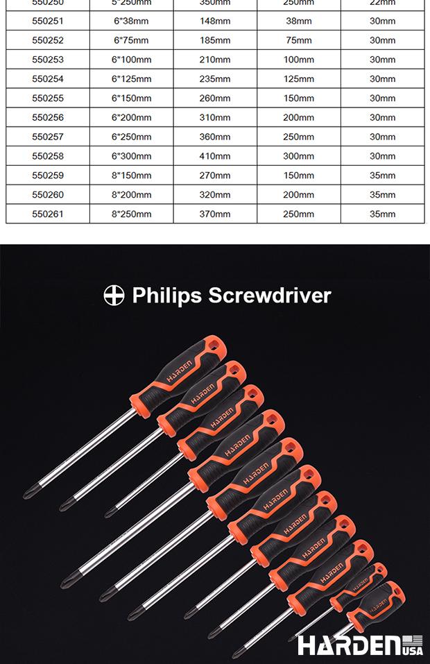 Chave de Fenda HARDEN com Cabo TPR – Aço CR-V 6150 Temperado (modelos variados)