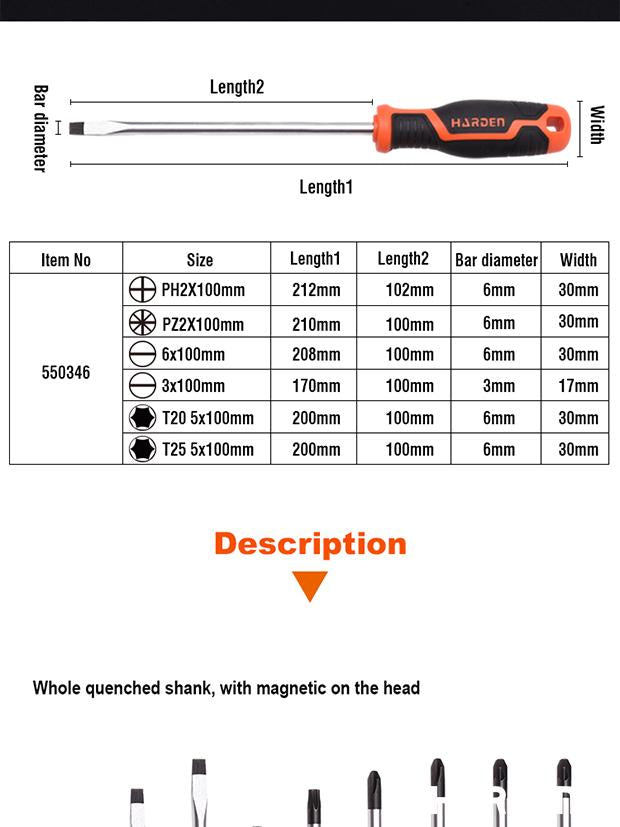 Jogo de Chaves de Fenda, Phillips e Torx HARDEN 100 mm (6 Peças)