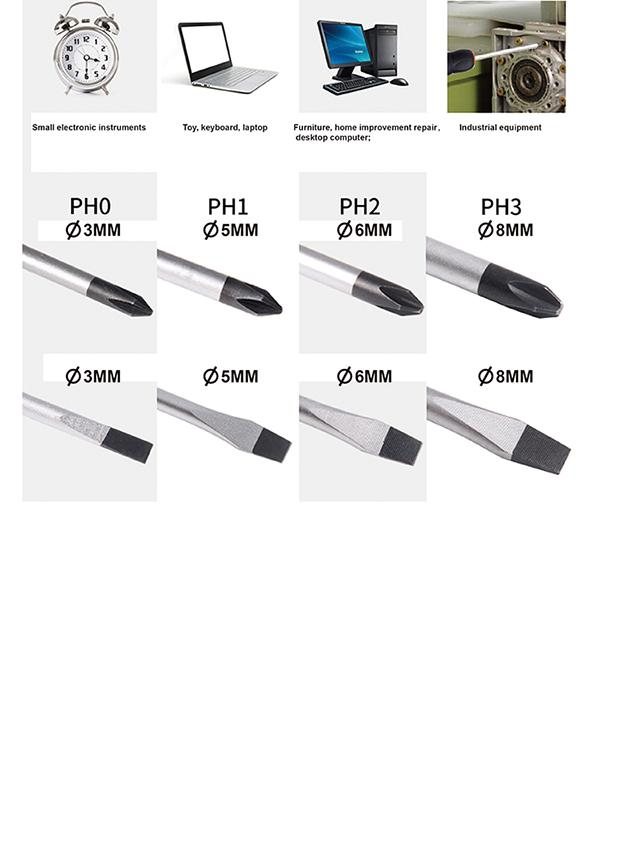 Jogo de Chaves de Fenda HARDEN CR-V com Cabo TPR – Modelos 5×100, 6×150 e 8×200 mm