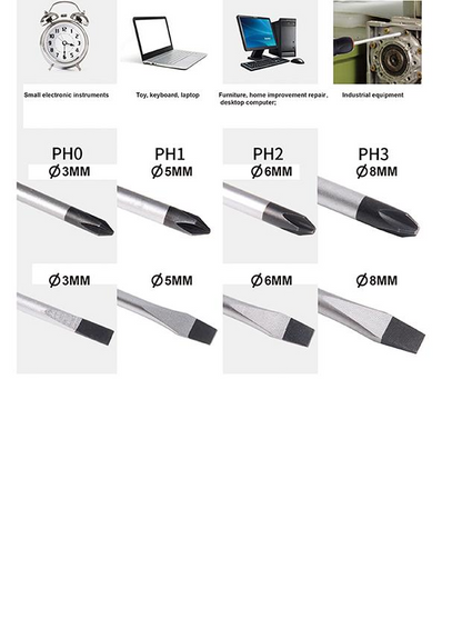 Jogo de Chaves de Fenda HARDEN CR-V com Cabo TPR – Modelos 5×100, 6×150 e 8×200 mm