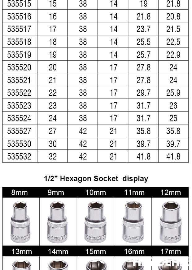 Soquete Sextavado 1/2" Harden – Aço CR-V de Alta Resistência para Uso Profissional