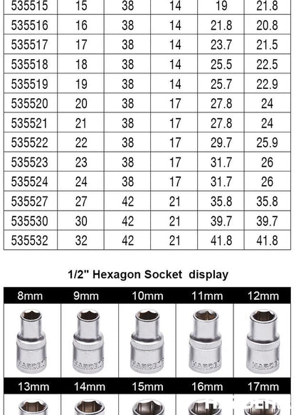 Soquete Sextavado 1/2" Harden – Aço CR-V de Alta Resistência para Uso Profissional