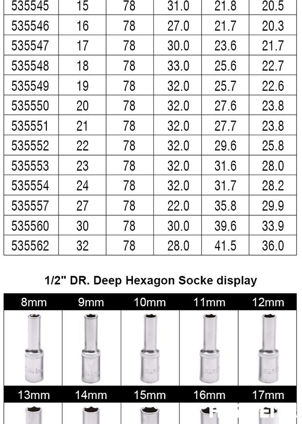 HARDEN – Soquete Longo Sextavado 1/2" em Aço CR-V (Várias Medidas)