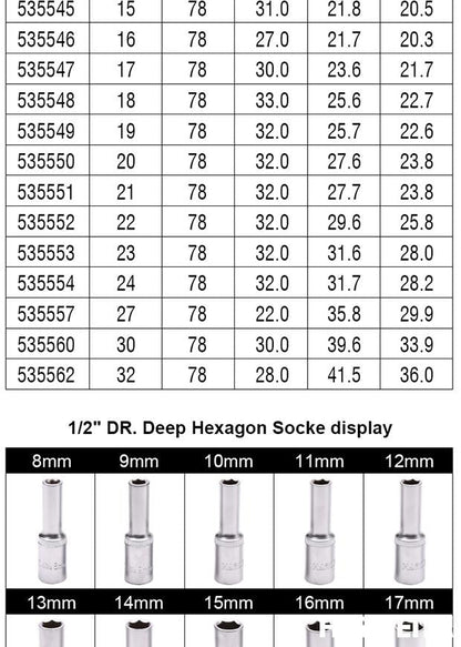 HARDEN – Soquete Longo Sextavado 1/2" em Aço CR-V (Várias Medidas)