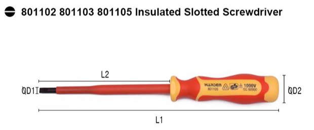 Jogo de Ferramentas Isoladas HARDEN 11 Peças – Certificado VDE/GS – Alicates, Chaves e Testador de Voltagem
