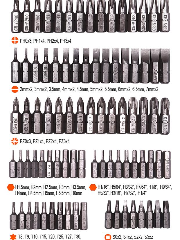 Jogo de Chave Catraca Tipo T com Bits HARDEN 46 Peças – Encaixe 1/4” (6,35 mm)