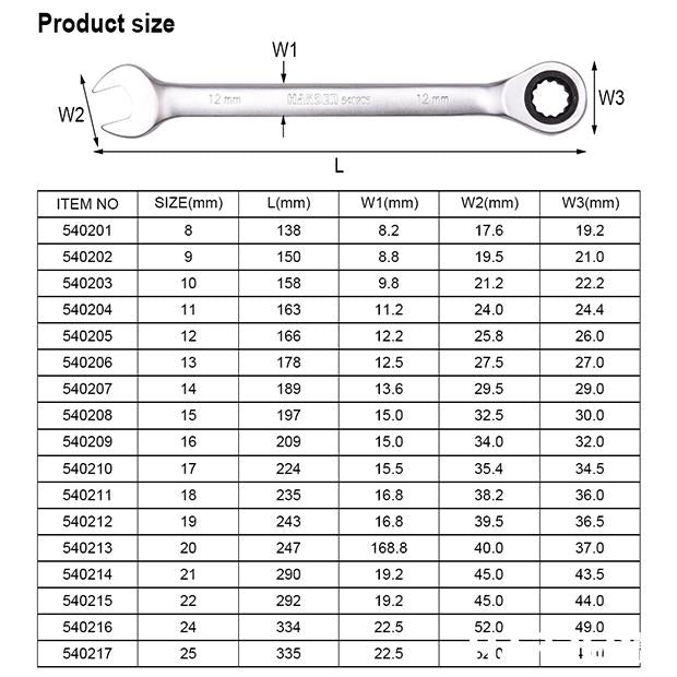 Chave Combinada com Catraca HARDEN – Medidas de 8mm a 25mm – Aço Cromo-Vanádio