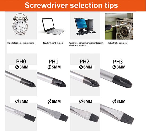 Chave Phillips HARDEN 2 em 1 PH2 com Haste 130 mm em Aço Cromo-Vanádio (CR-V)