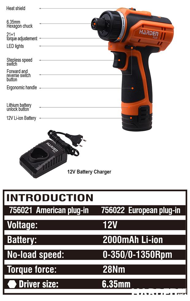 Parafusadeira de BITS sem Fio 12V