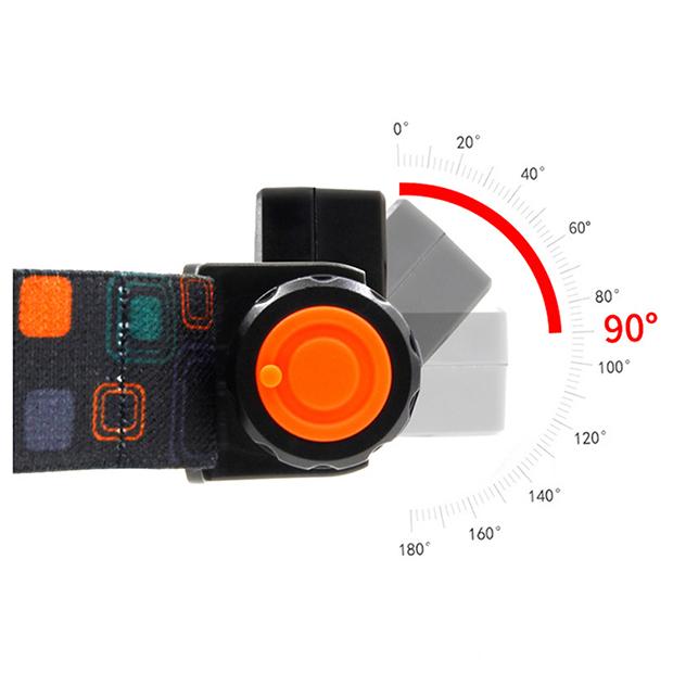 Lanterna de Cabeça Recarregável HARDEN com LED 150 Lúmens e Bateria 1200mAh