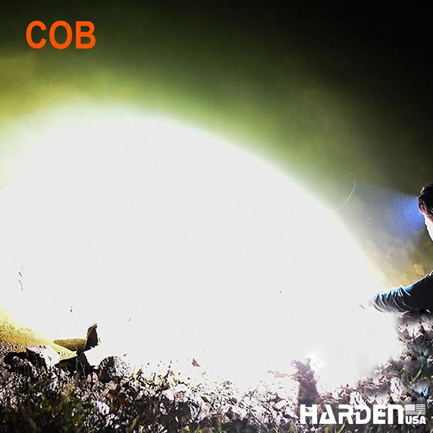 Lanterna de Cabeça Recarregável HARDEN com LED 5W – Foco Ajustável, 3 Modos de Iluminação e Bateria de Íon-Lítio 1800mAh