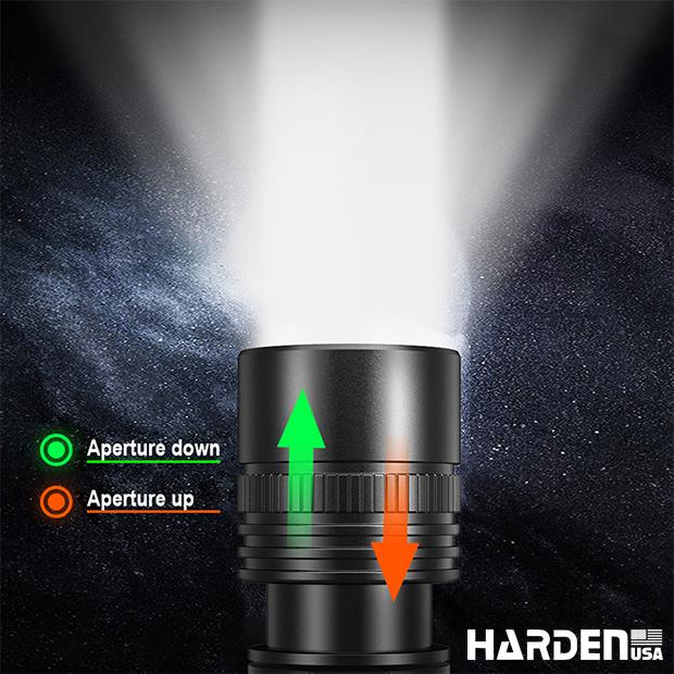 Lanterna de Cabeça Recarregável HARDEN com LED 5W – Foco Ajustável, 3 Modos de Iluminação e Bateria de Íon-Lítio 1800mAh