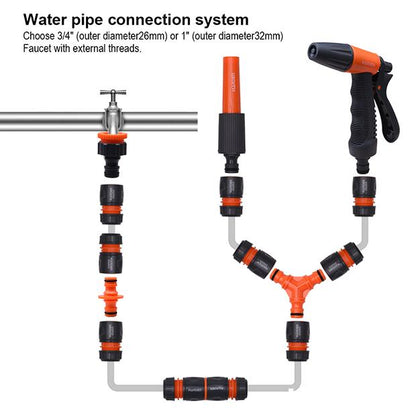 Adaptador de Torneira HARDEN – Conectores em PP para 1/2""×3/4"" e 3/4""×1""