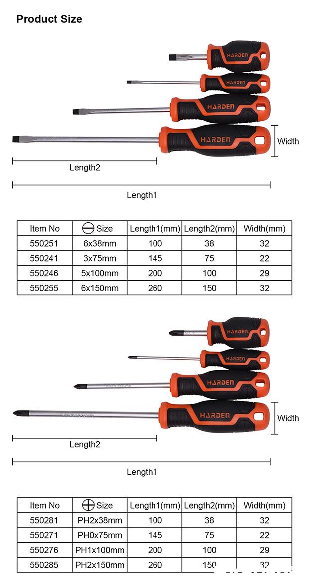 Jogo de Chaves de Fenda 10 Peças – Aço Cromo-Vanádio (CR-V) Temperado com Cabo TPR Ergonômico