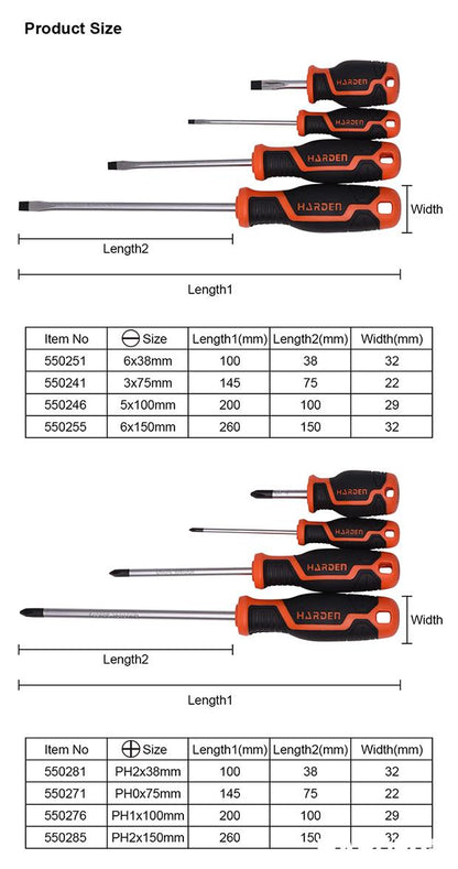 Jogo de Chaves de Fenda 10 Peças – Aço Cromo-Vanádio (CR-V) Temperado com Cabo TPR Ergonômico
