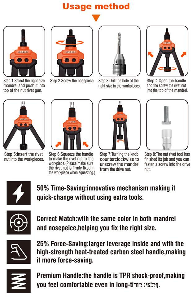Alicate Rebitador de Porca Harden 16" (406 mm) em Aço Cr-Mo